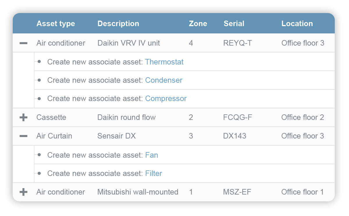 Commusoft screenshot