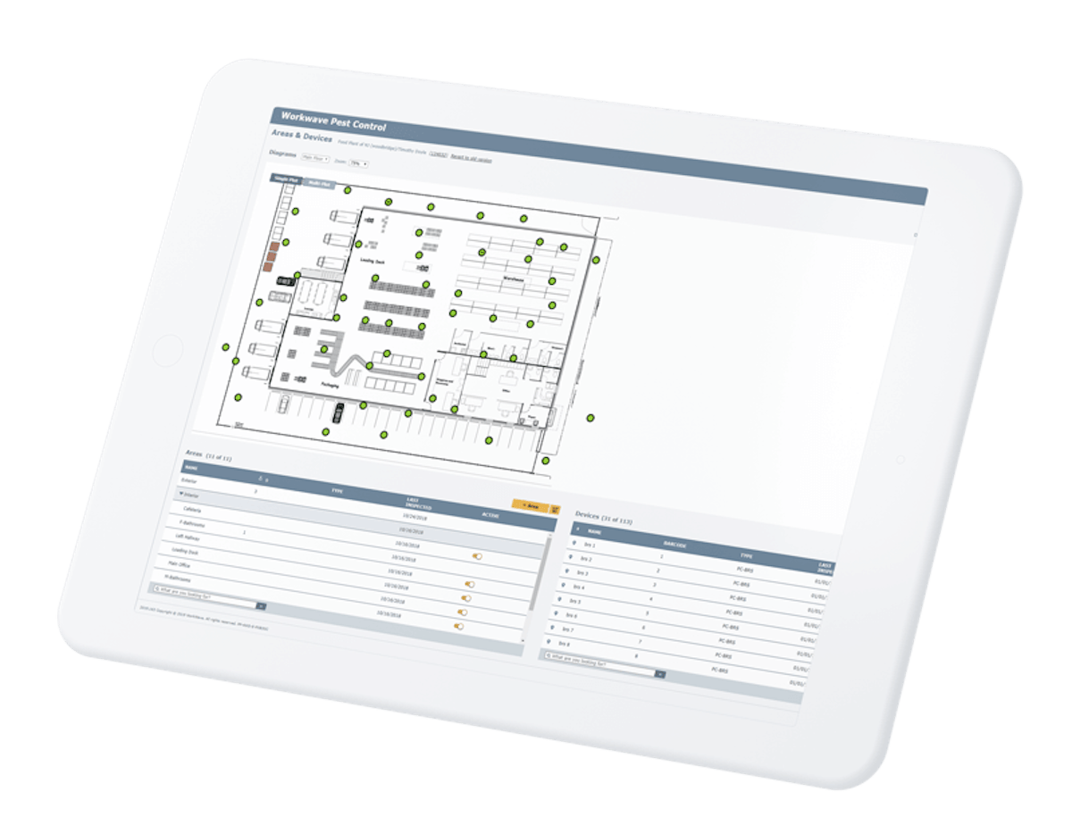 PestPac (WorkWave) screenshot