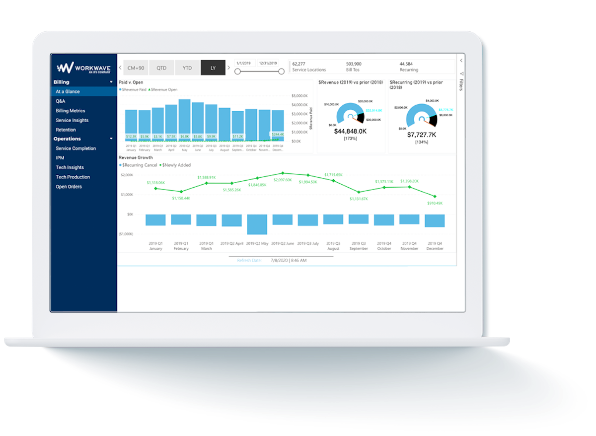 PestPac (WorkWave) screenshot