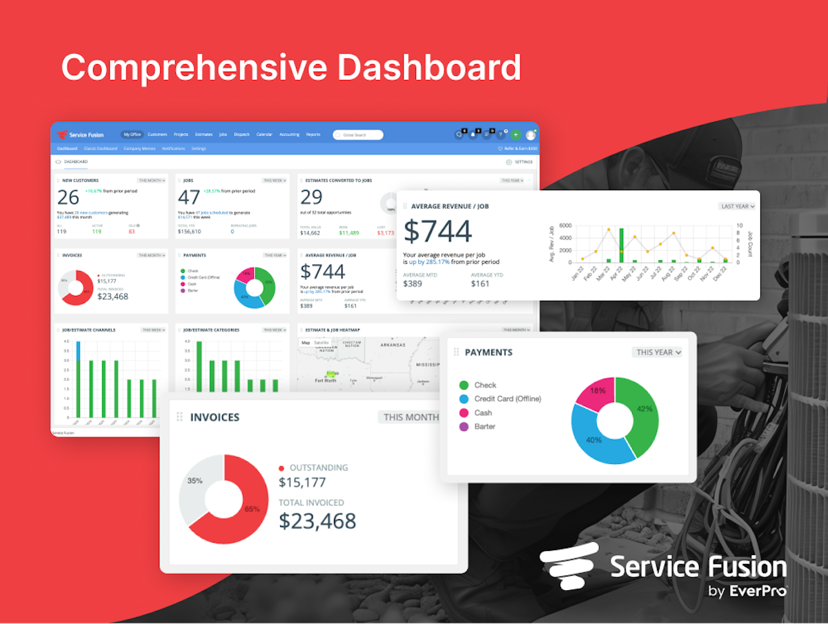 Service Fusion screenshot